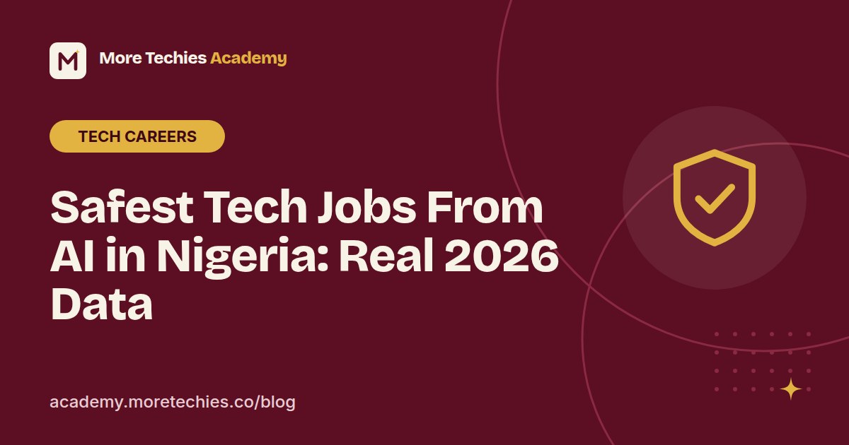 Cover graphic for the article: Safest Tech Jobs From AI in Nigeria: Real 2026 Data