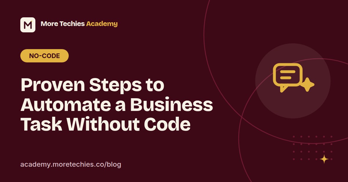 Cover graphic for the article: Proven Steps to Automate a Business Task Without Code