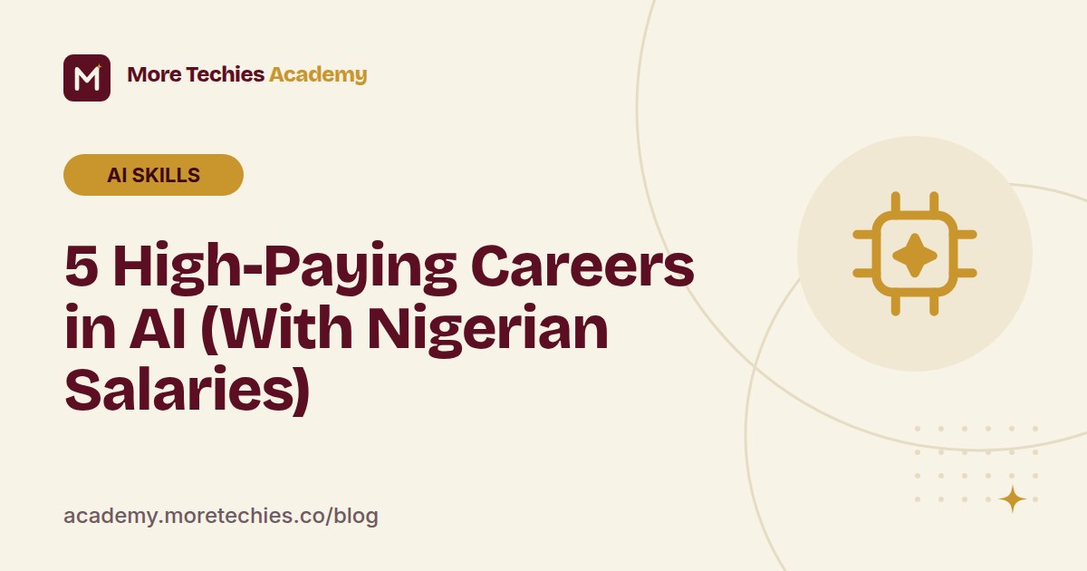 Cover graphic for the article: 5 High-Paying Careers in AI (With Nigerian Salaries)