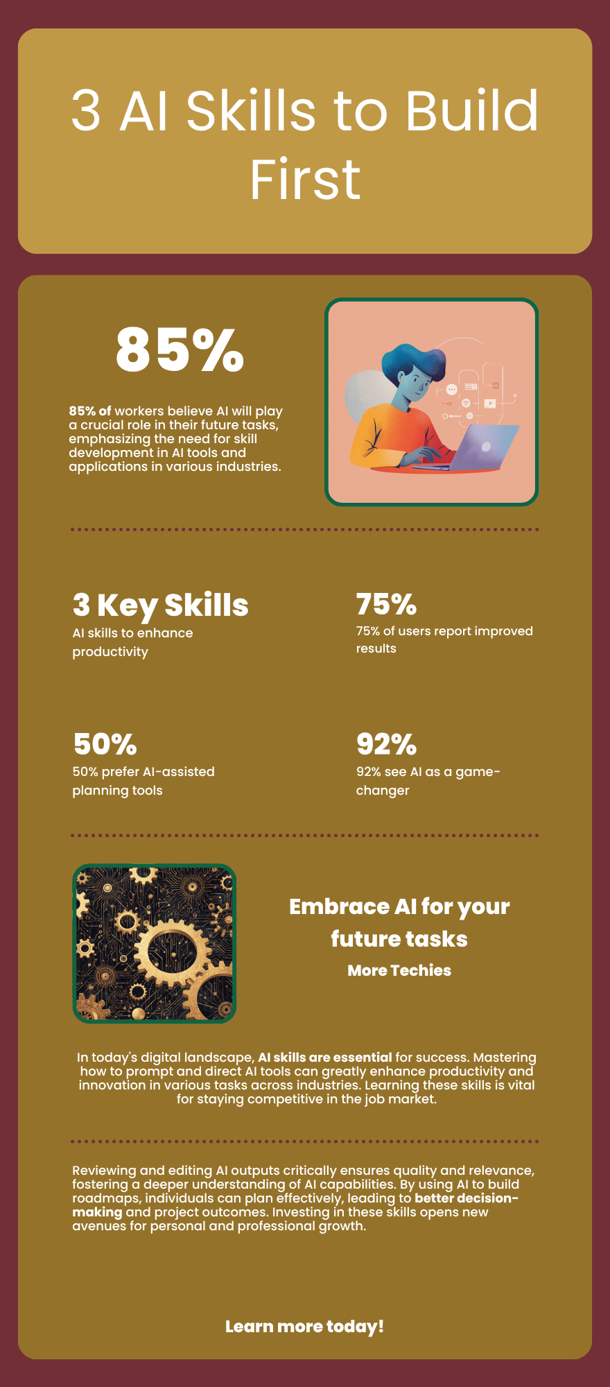 infographic listing three AI skills to build first: prompting and directing AI tools, reviewing AI output critically, and using AI to build a roadmap